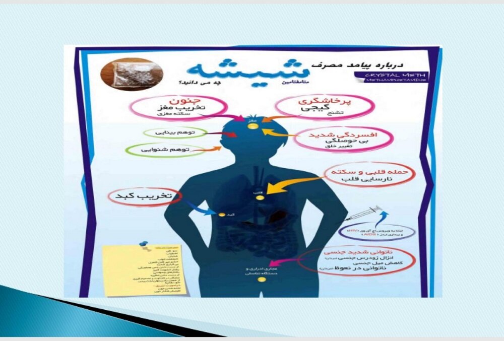 کارگاه-پیشگیری-از-اعتیاد-برگزار-شد